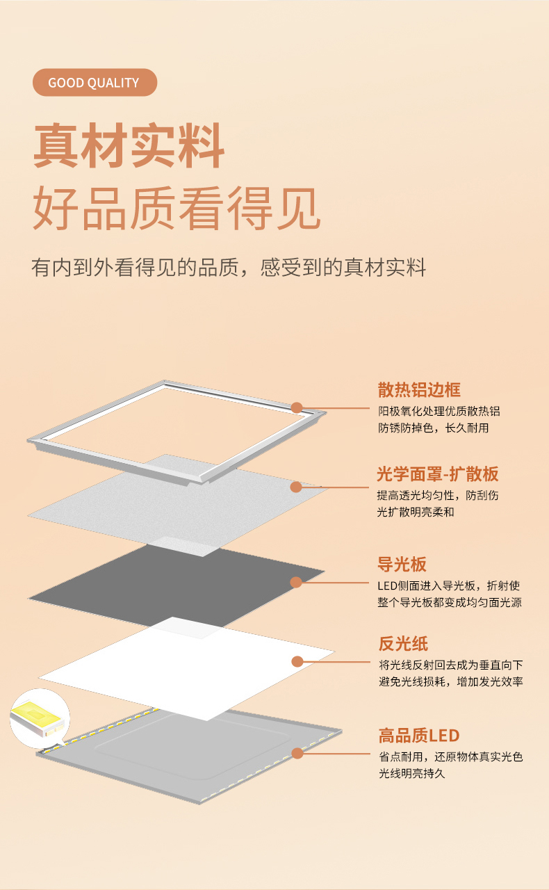 厨卫灯详情修改颜色_09