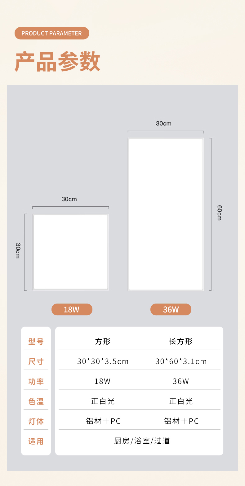 厨卫灯详情修改颜色_12