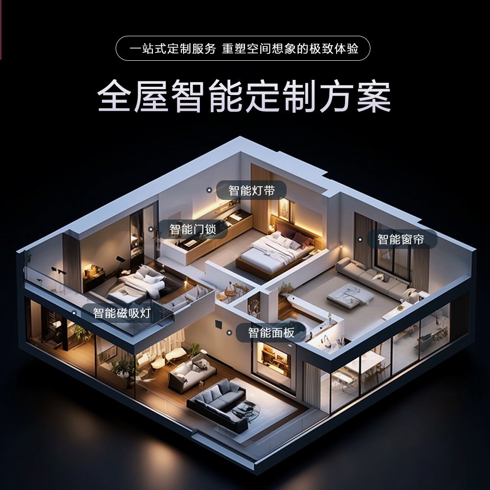 全屋智能定制方案
